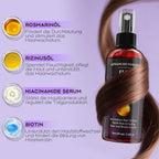 Voltuno Hair Loss Treatment for Men & Women, Hair Growth Accelerating Spray, Shiny Hair Growth Booster, with Rosemary Oil and Organic Castor Oil Extract, for Extremely Damaged Hair, Gentle and Non-Drying, 60ml