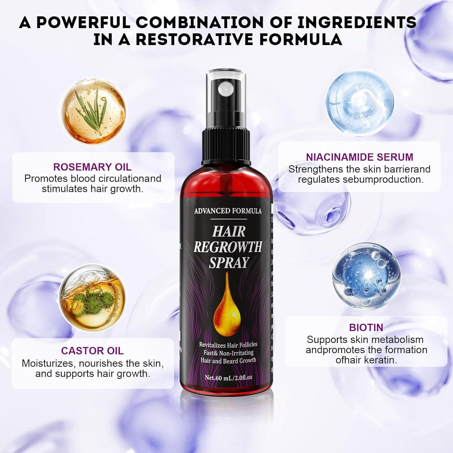 Voltuno Hair Loss Spray for Men & Women, Accelerates Hair Growth, Shiny Hair Growth Booster with Rosemary Oil & Organic Castor Oil, Gentle & Non-Greasy, 60 ml x 3-Pack