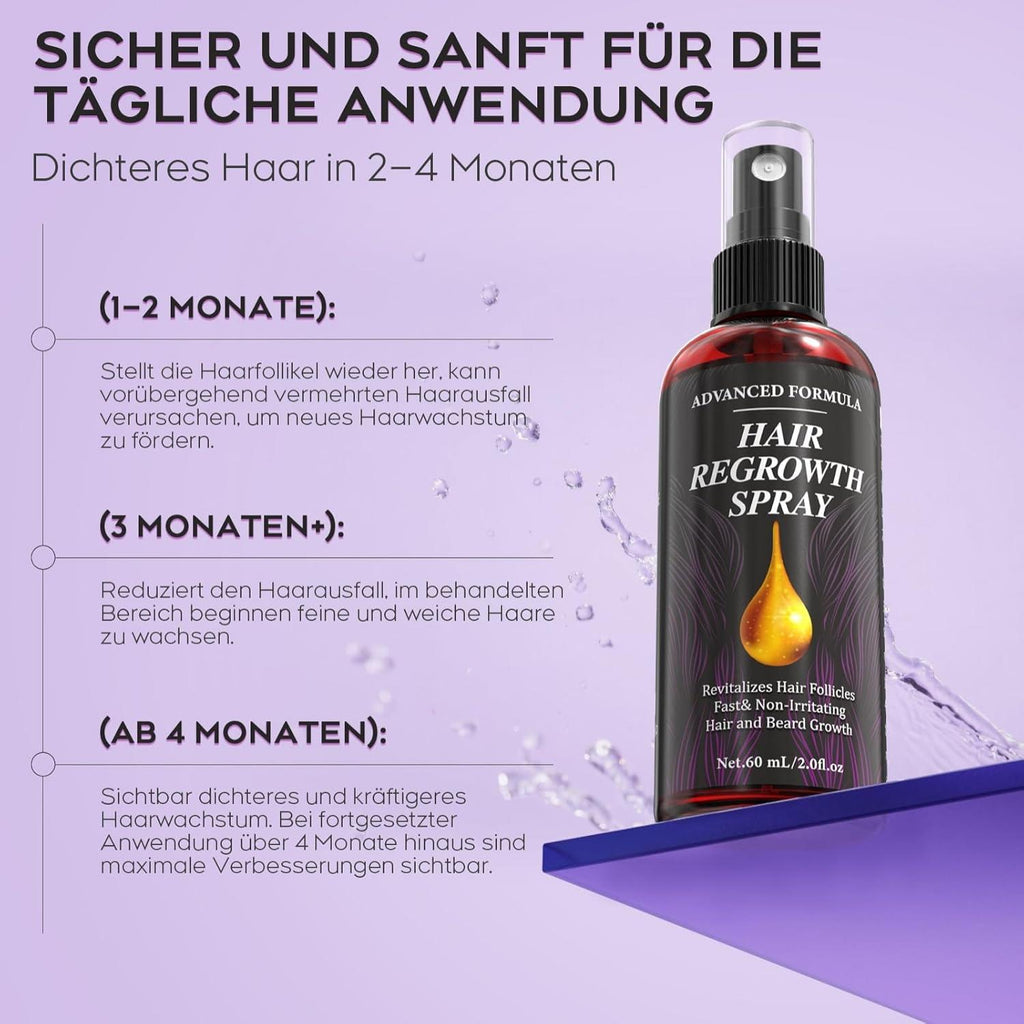 Voltuno Hair Loss Treatment for Men & Women, Hair Growth Accelerating Spray, Shiny Hair Growth Booster, with Rosemary Oil and Organic Castor Oil Extract, for Extremely Damaged Hair, Gentle and Non-Drying, 60ml