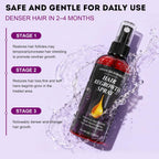 Voltuno Hair Loss Spray for Men & Women, Accelerates Hair Growth, Shiny Hair Growth Booster with Rosemary Oil & Organic Castor Oil, Gentle & Non-Greasy, 60 ml x 3-Pack